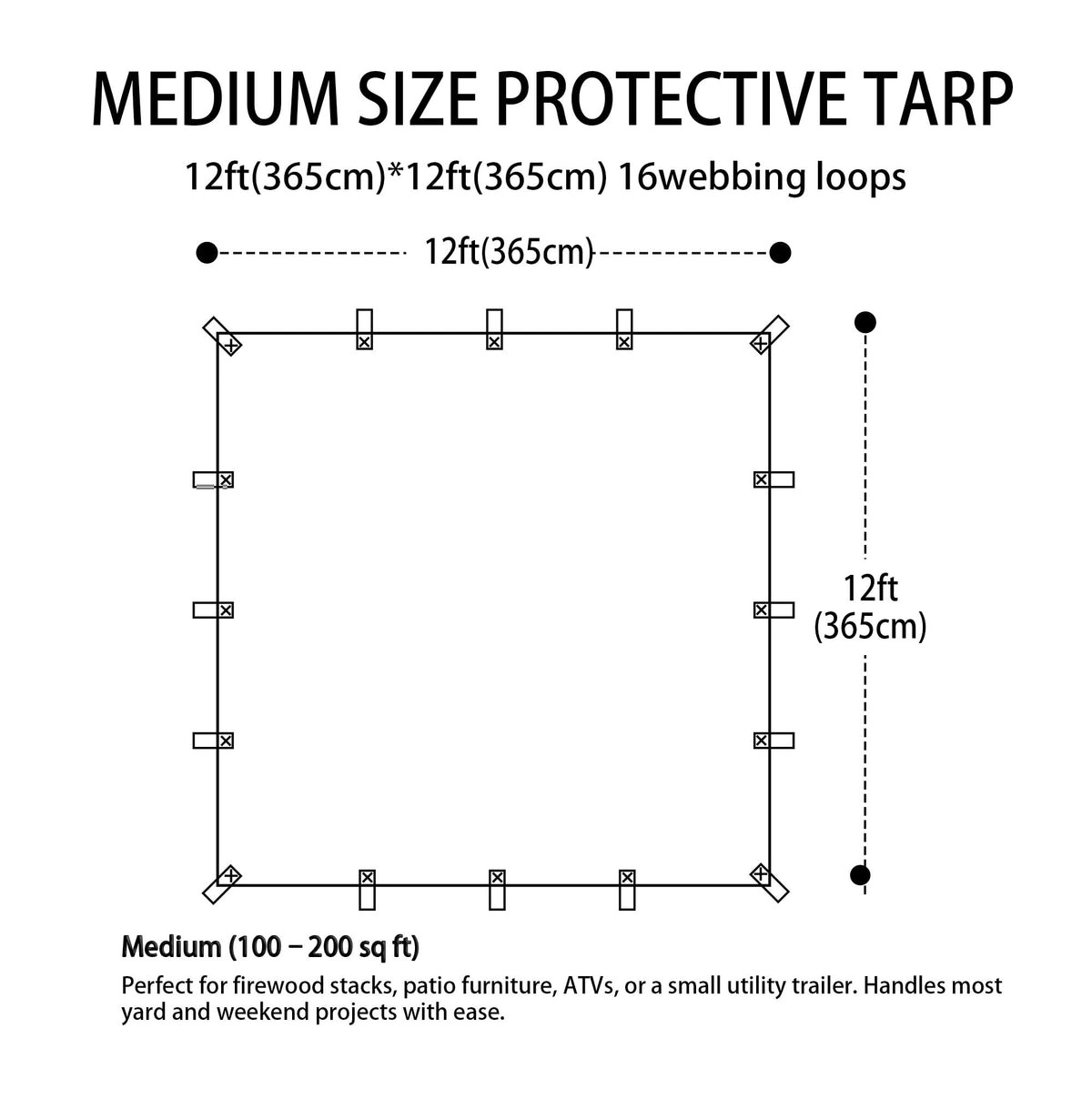 Black Tarps Heavy Duty Waterproof 12x12ft (Black / 12x12ft)