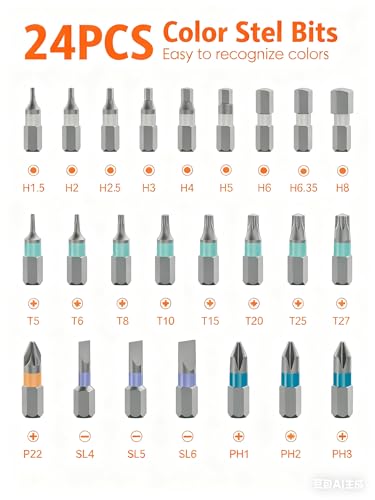 Magnetic Screwdriver Set