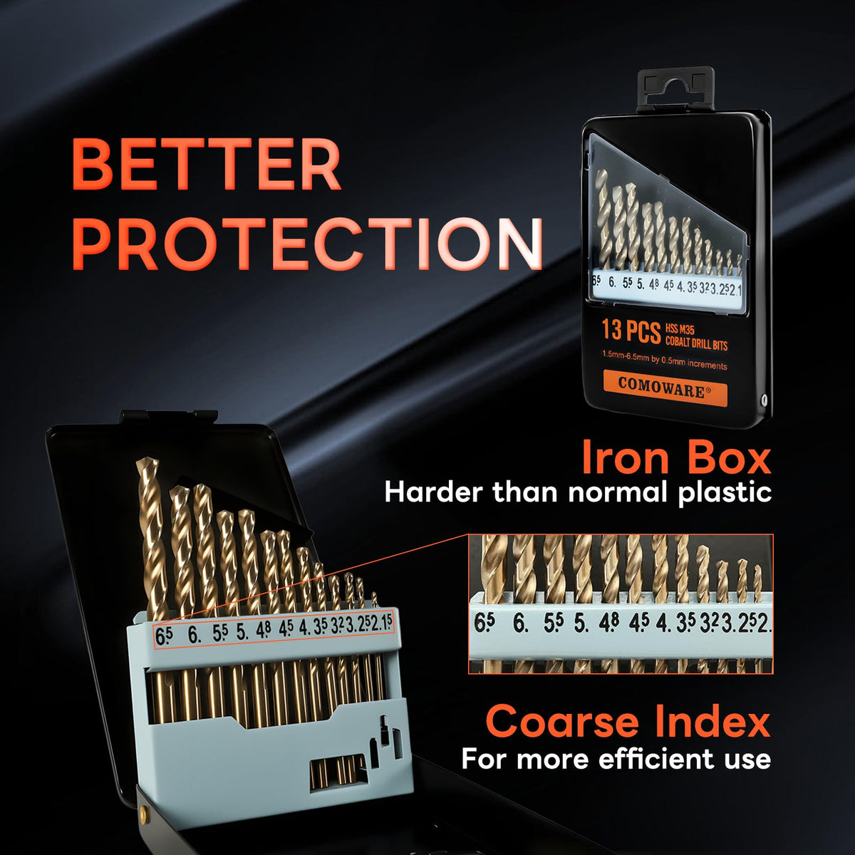 Metal Drill Bit Set (M35 13PCS Metric)
