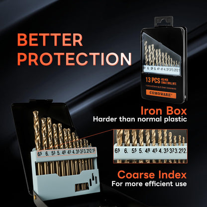 Metal Drill Bit Set (M35 13PCS Metric)
