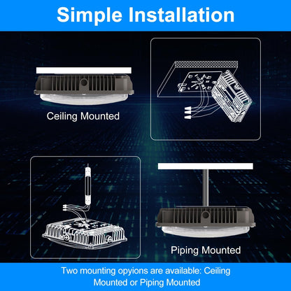 120W LED Canopy Light 20 Pack (120W)