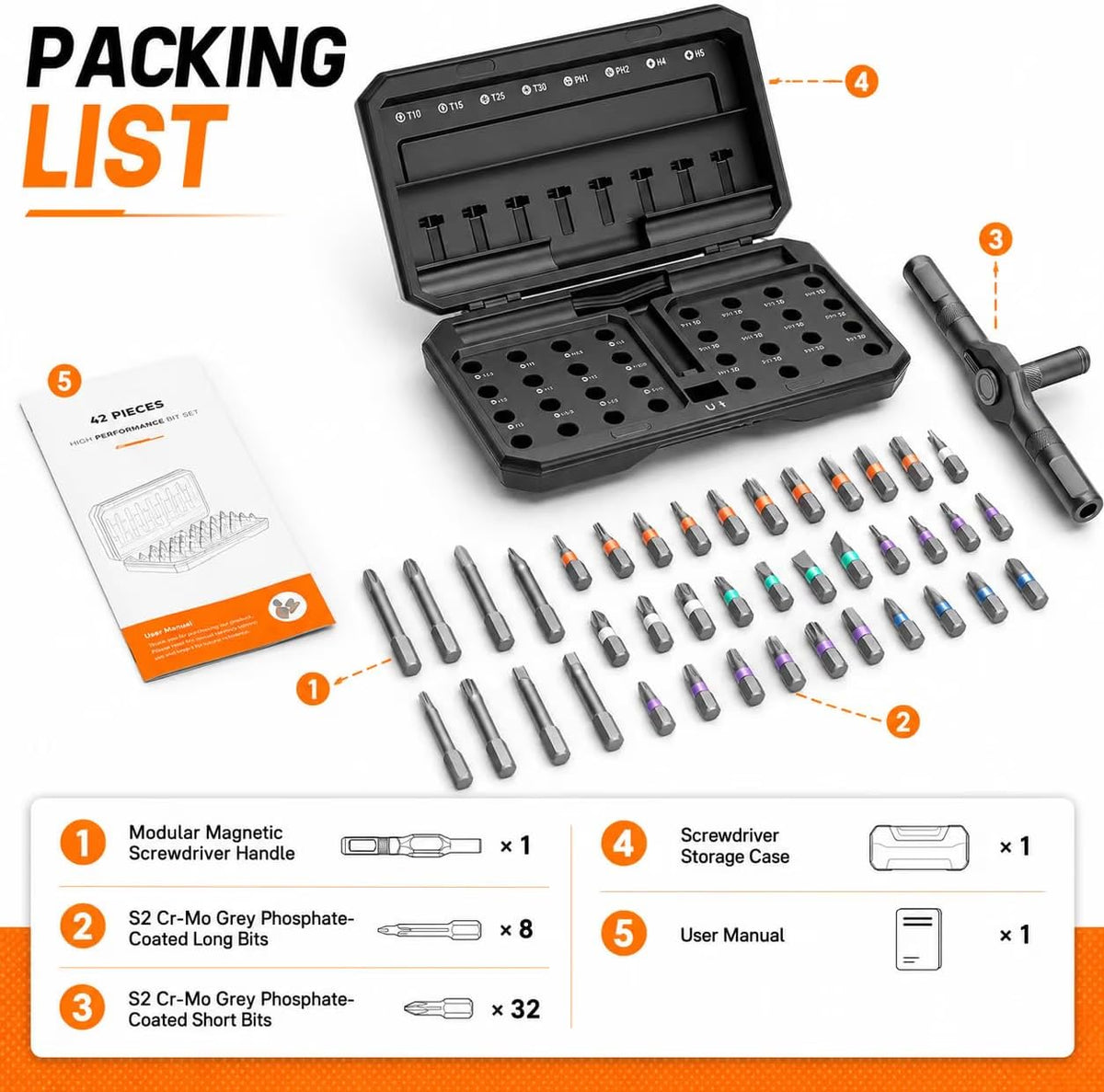 Magnetic Screwdriver Set (Upgraded 42 In 1)