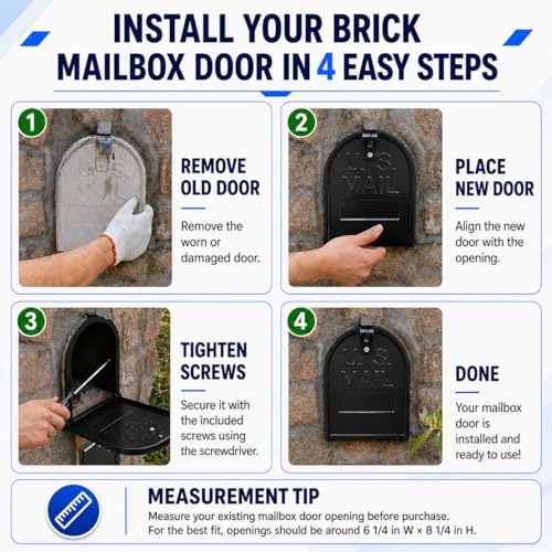 Mailbox Door Replacement Panel