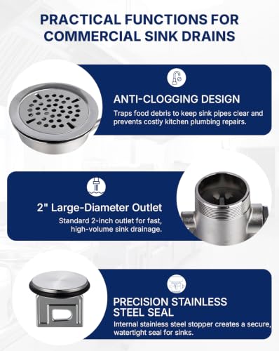 3-1/2" Commercial Sink Drain with Twist Handle, Brass Waste Drain Valve Stopper, Anti-Clog & Leakproof Design for Restaurant 1/2/3 Compartment Sink