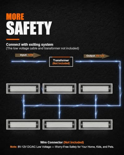 9 Inch Low Voltage Step Lights