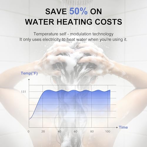 Tankless Water Heater Electric 240V