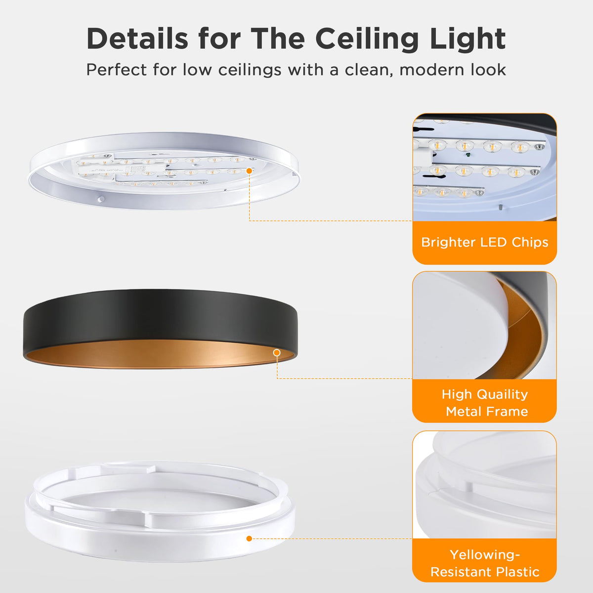 2 Pack Flush Mount Ceiling Light (Matte Black)