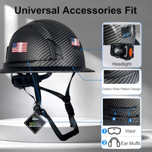 Type II Full Brim Hard Hats ANSI & CSA Class E