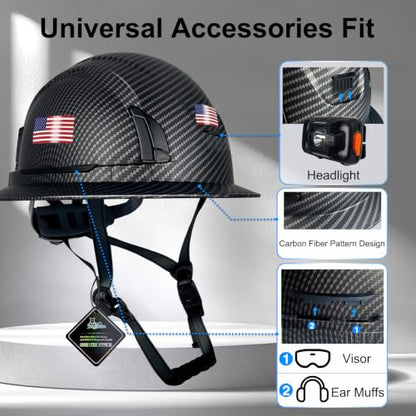 Type II Full Brim Hard Hats ANSI & CSA Class E