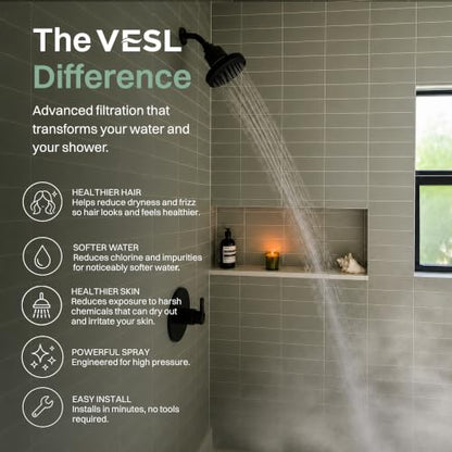 Filtered Showerhead for Hard Water