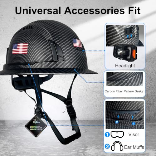 Type II Full Brim Hard Hats ANSI&CSA Approved Vented Carbon Pattern Top and Sides