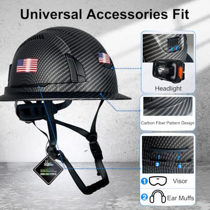 Type II Full Brim Hard Hats ANSI&CSA Approved Vented Carbon Pattern Top and Sides