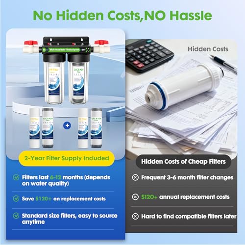 2 Stage Whole House Water Filter System