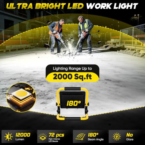 LED Work Lights