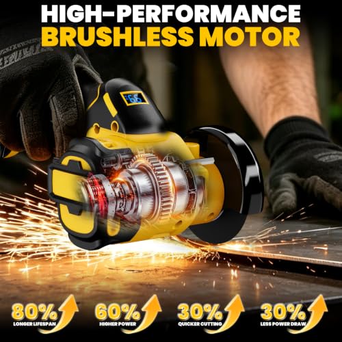 3inch Brushless Circular Saw