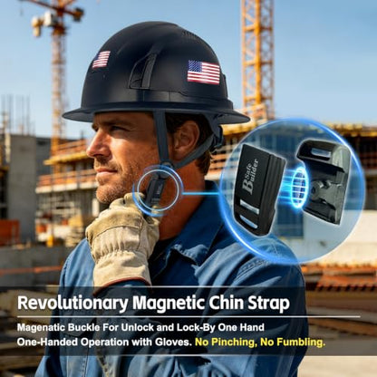 Type II Hard Hats Full Brim ANSI and CSA Class E