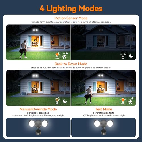 45W 5500LM LED Security Lights Motion Sensor Outdoor Light