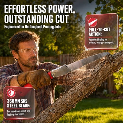 Folding Saws