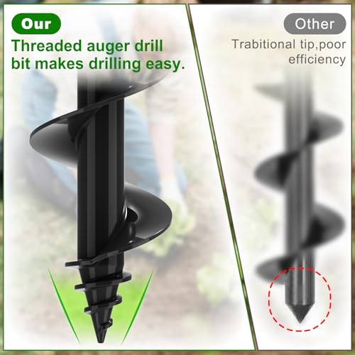 Auger Drill Bit for Planting