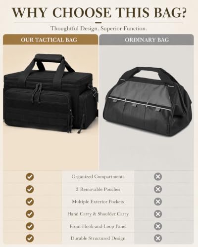 15 Inch Tool Bag Multi