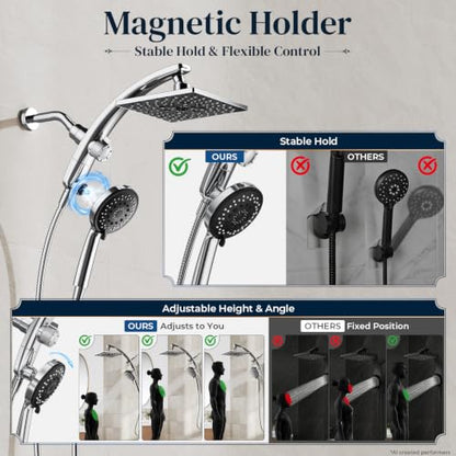 Rain Shower Head with Handheld