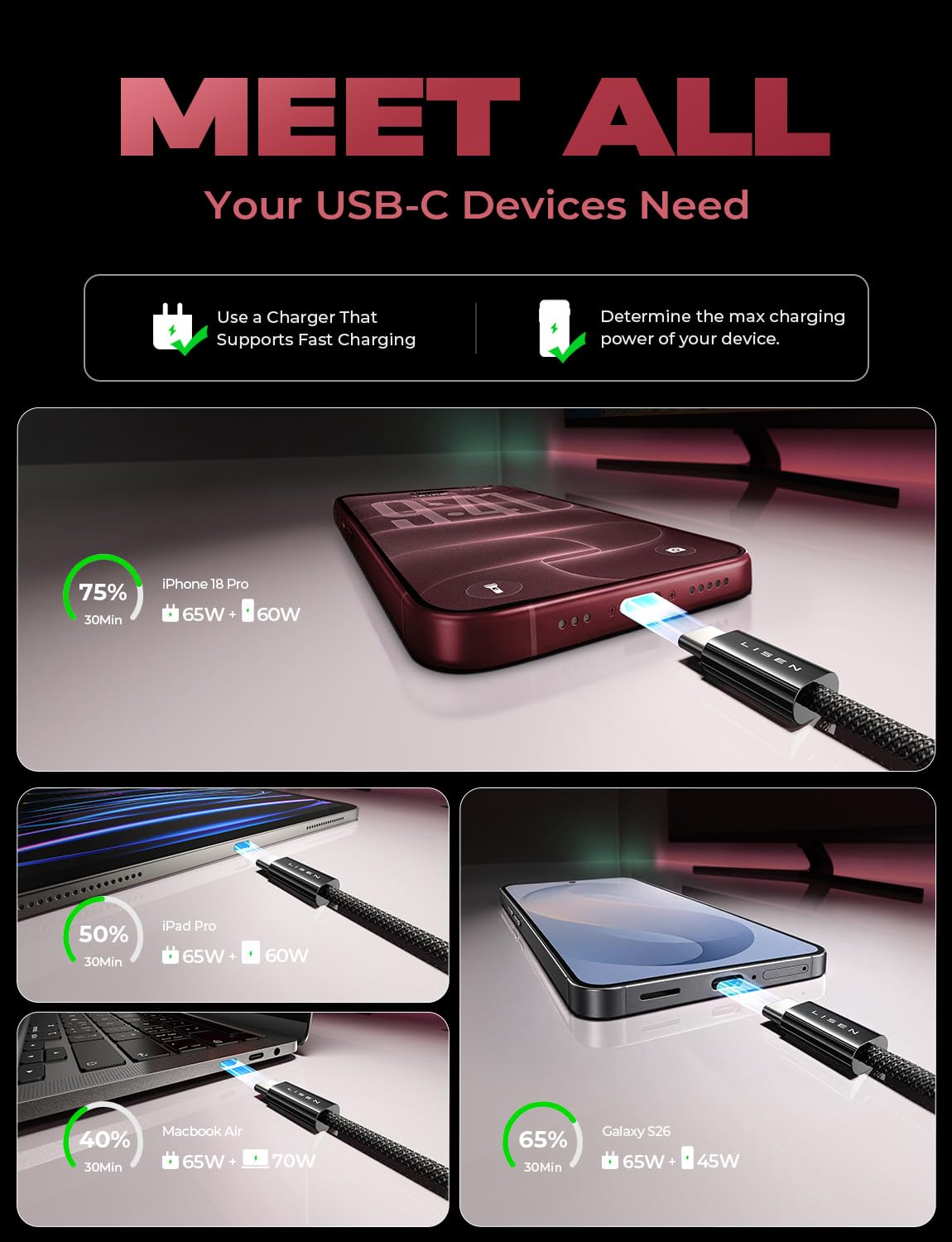USB C to USB C Cable 60W for iPhone 18 Pro Duo Charging Cable (3.3+3.3+6.6+6.6+10FT / Black)