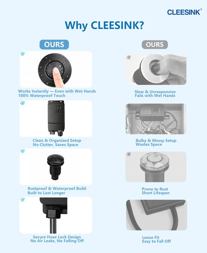 Garbage Disposal Air Switch Kit (Single Outlet SHORT/2.83" / Matte Black)