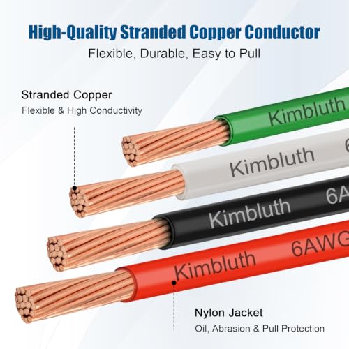 THHN Wire Kit