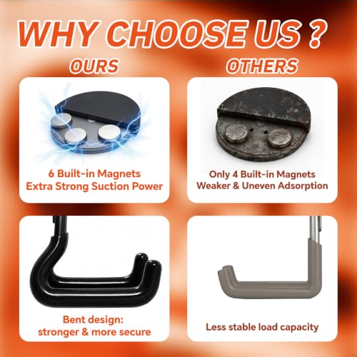 Heavy Duty Magnetic Garage Hooks