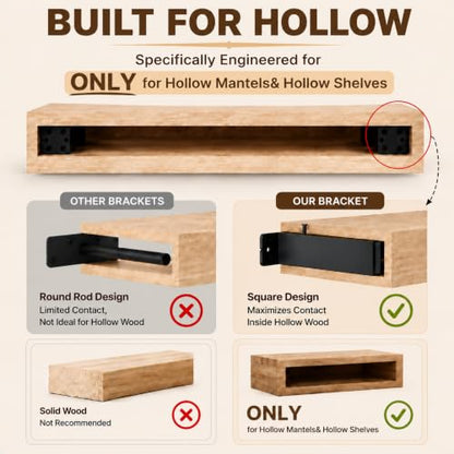 Floating Shelf Bracket for Hollow Fireplace Mantel