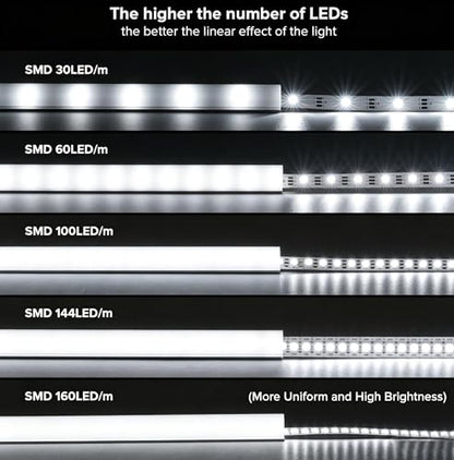 V Shape LED Strip Channel Aluminum Profile 3.28ft with Diffuser 6Pack