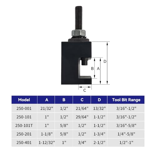 R) Quick Change Turning Facing Lathe Tool Post Holder