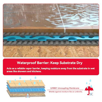 Uncoupling Membrane for Tile and Stone Application
