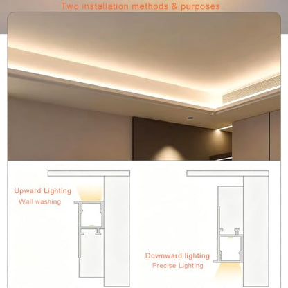Plaster in LED Aluminium Channels (White, Vertical-Recessed ,10Pack)