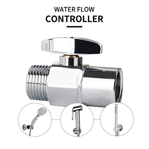 Water Shut Off Valve