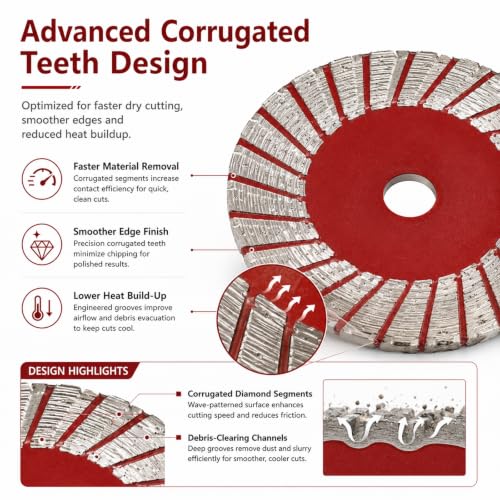 1.57 Diamond Saw Blades Set