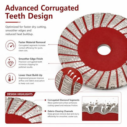 1.57 Diamond Saw Blades Set