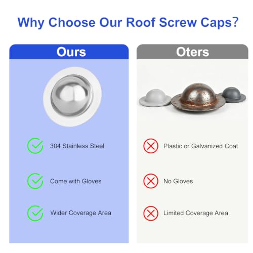 Metal Roof Screw Caps