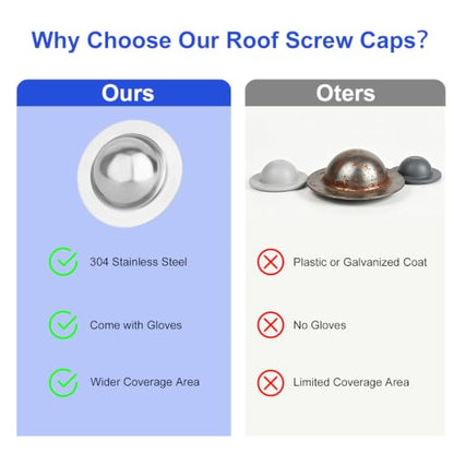 Metal Roof Screw Caps
