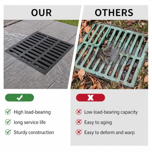 Cast Iron Drain Grate