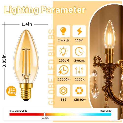 Dimmable E12 LED Bulbs