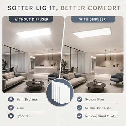 Fluorescent Light Covers for Ceiling Lights
