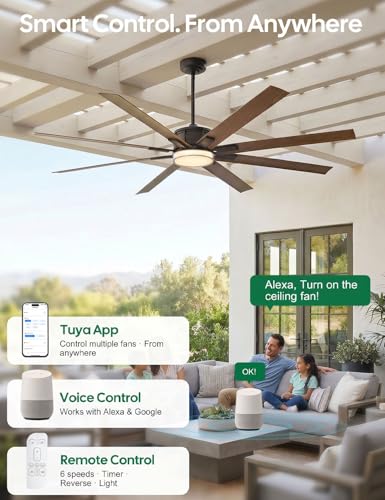 Waterproof Outdoor Ceiling Fans