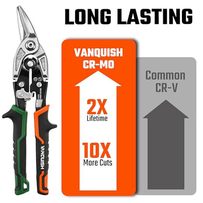 3 Pack Aviation Tin Snips Set