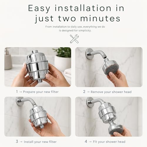 Shower Filter for Hard Water