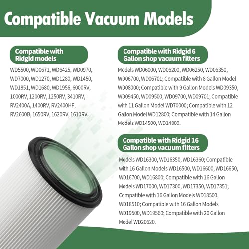 VF Replacement Filter
