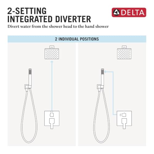 Modern Round Shower System Faucet Set
