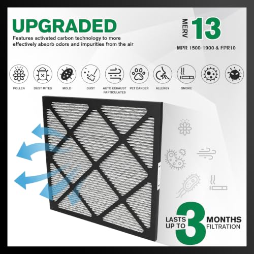 CarbonFilter M13