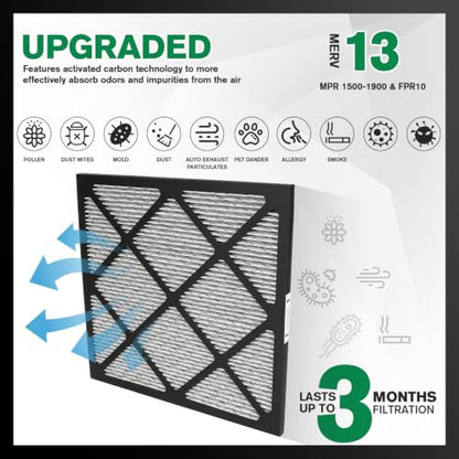 CarbonFilter M13