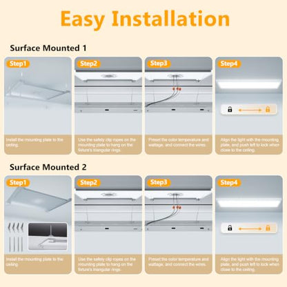 1x4 LED Flat Panel Light Surface Mount